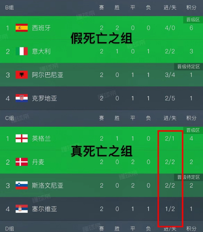MK体育-奥地利0-2不敌丹麦，憾失欧洲国家联赛半决赛资格