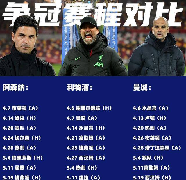 MK体育-阿森纳连续平局，积分榜滑落