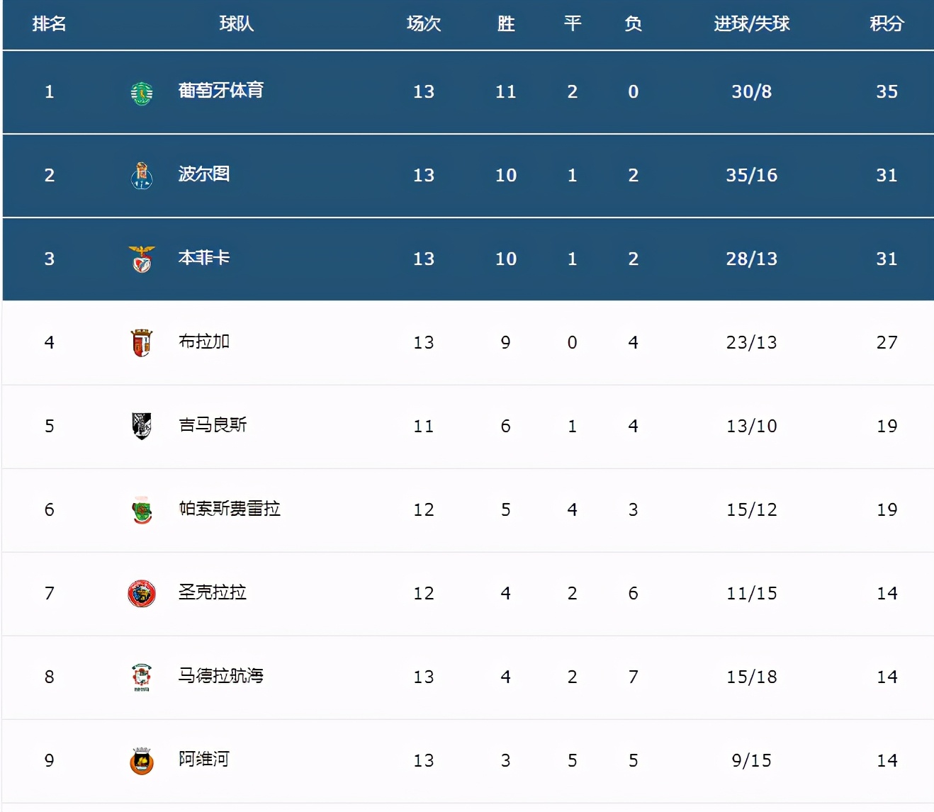 MK体育-广州恒大取得胜利，领跑积分榜