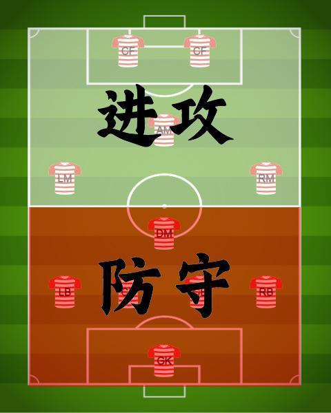 MK体育-里尔备战迎战波尔图，积极备战