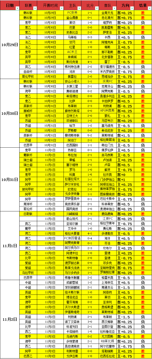 MK体育-精准出击捷报直送，英雄豪杰智谋心胆