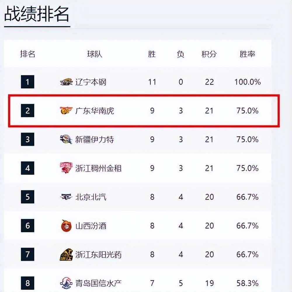 MK体育-马德里竞技险胜，小组积分暂居榜首
