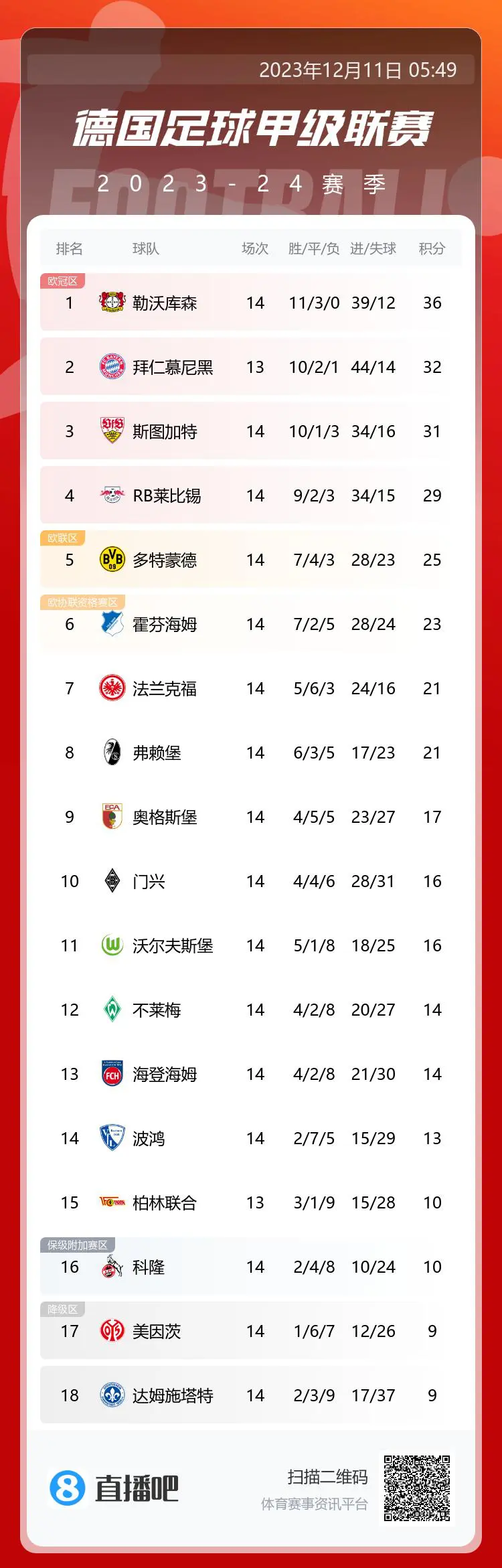 MK体育-切尔西主场告负，遭遇英超两连败